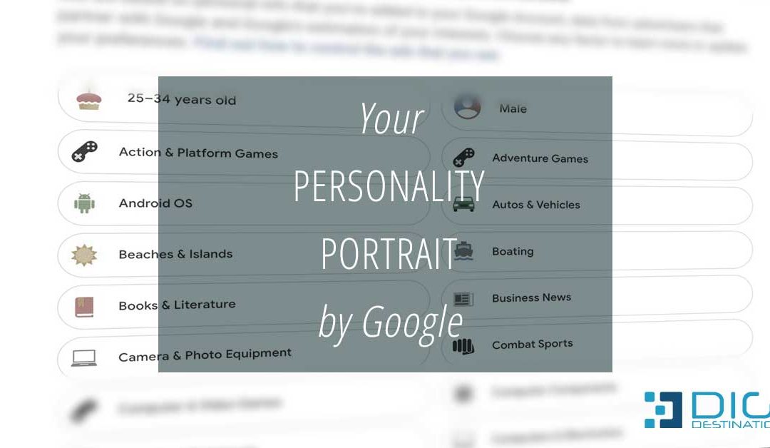 Your personality portrait by Google