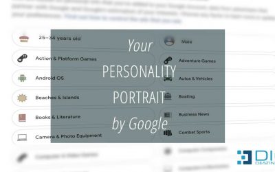 Your personality portrait by Google